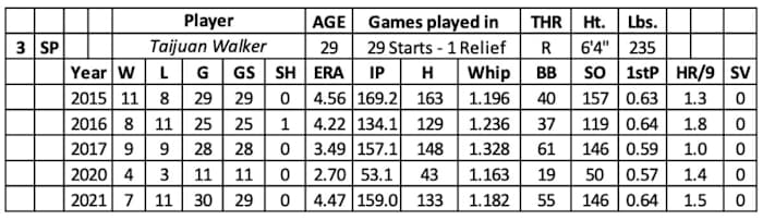 Screen Shot 2022-02-04 at 9.02.19 AM